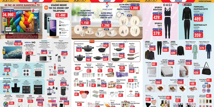 BİM’de Mikrodalga Fırın İndirimi Başlayacak